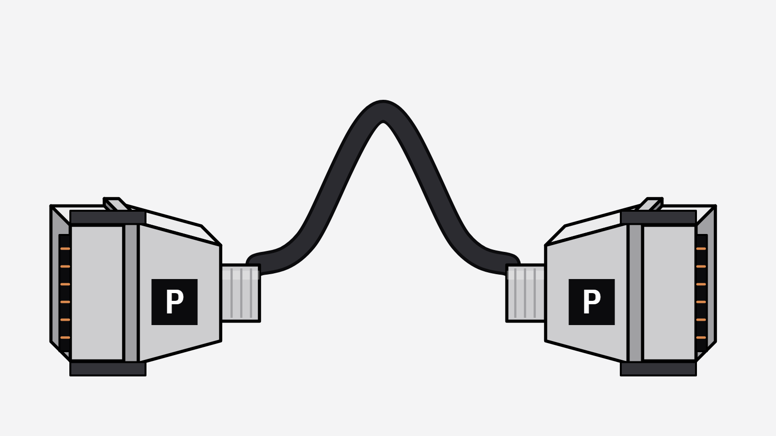 Mold Cable Standard Version Type P