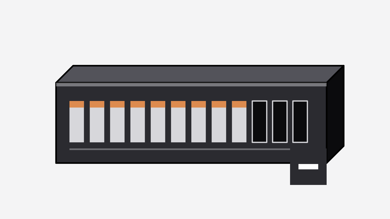 Reduce Channel Licenses