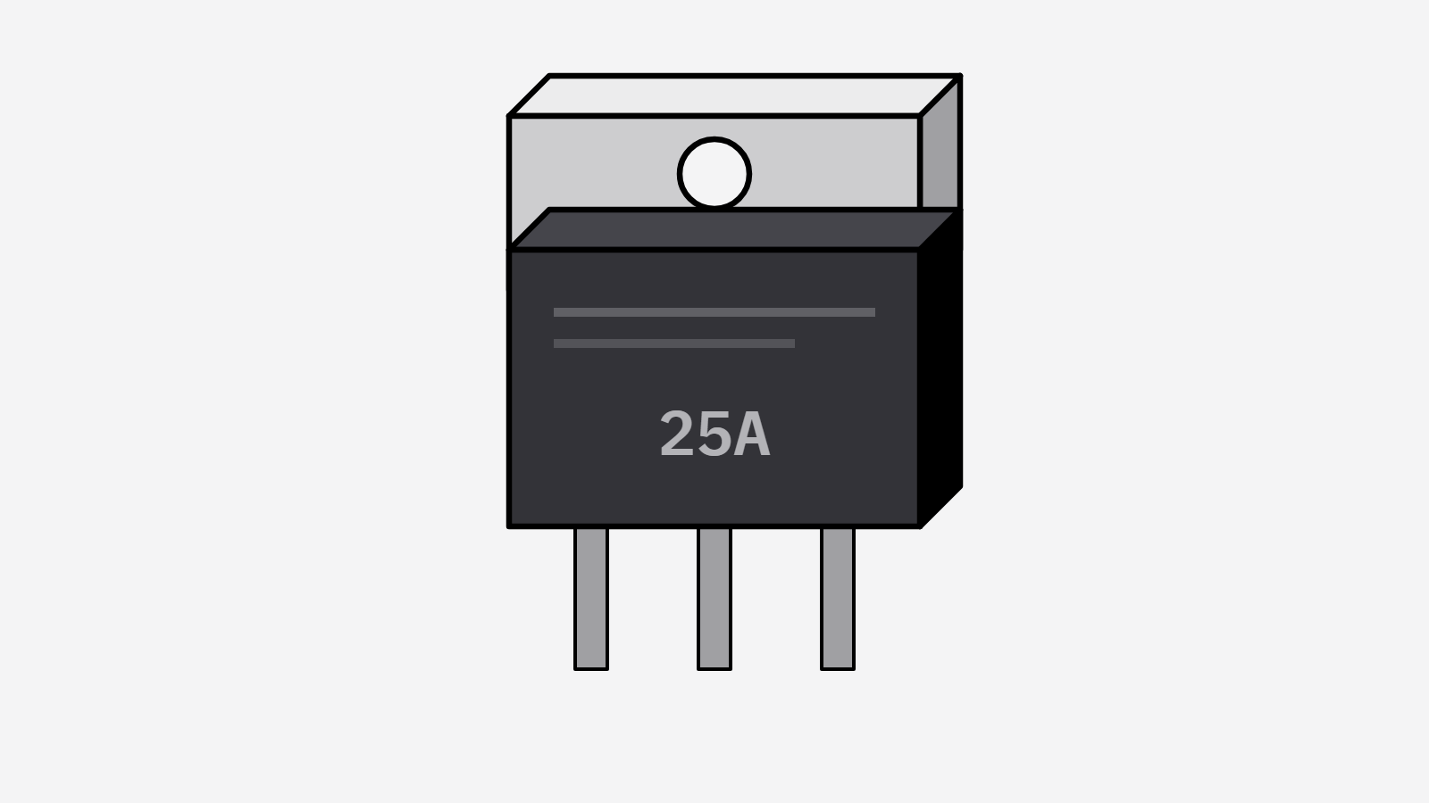 TRIAC